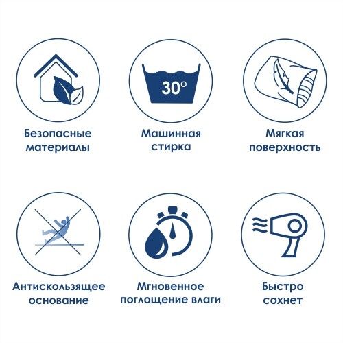 Коврик WasserKRAFT Ruwer BM-6700, BM-6709