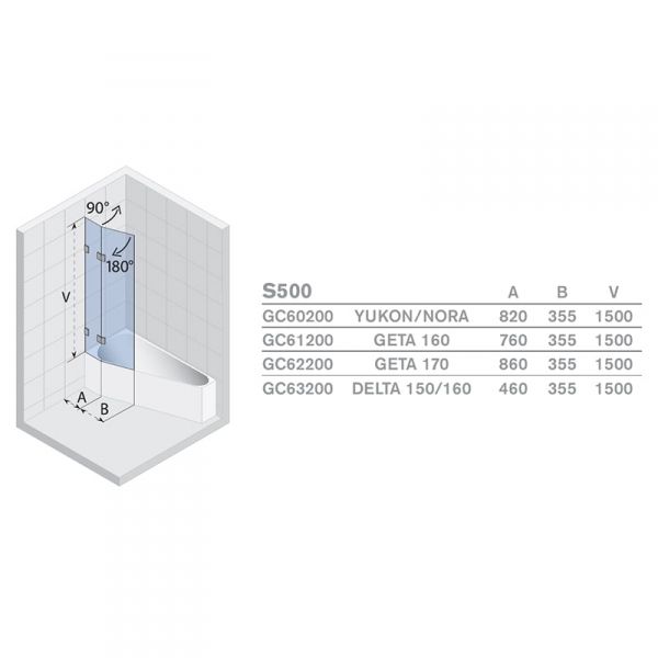 Шторка для ванны Riho SCANDIC S500 GETA170 150х121, GC62200