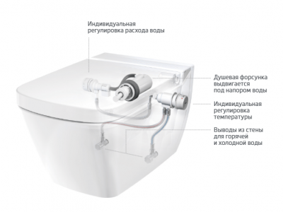 Подвесной унитаз TECEone безободковый с гигиеническим душем и сидением, 9700200 + 9700600