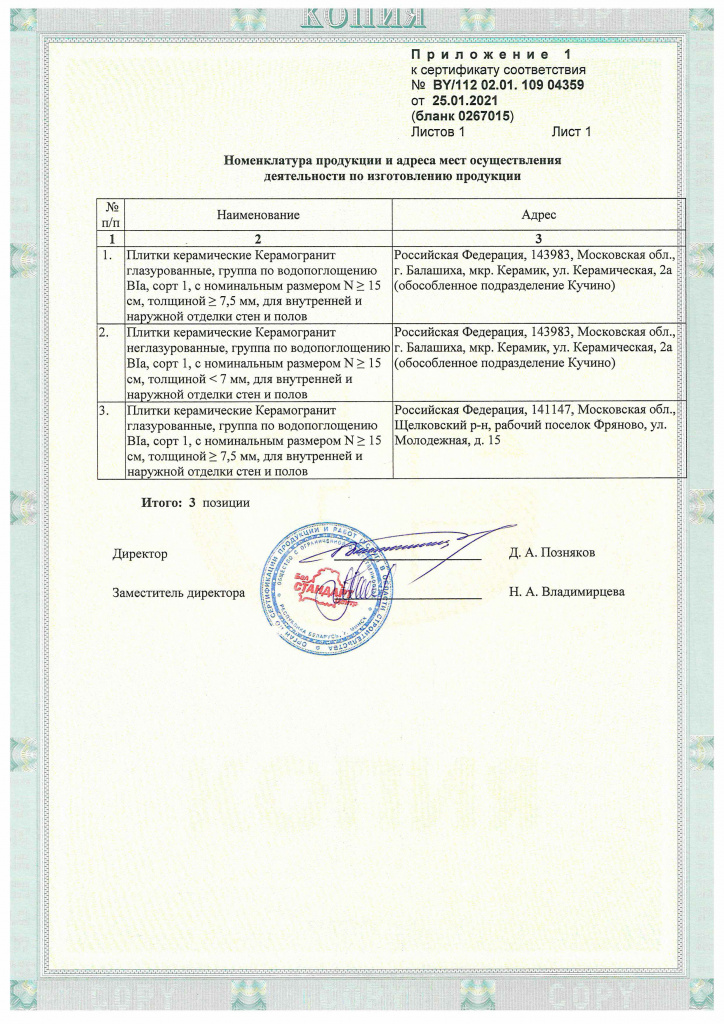 Сертификат соответствия Cersanit