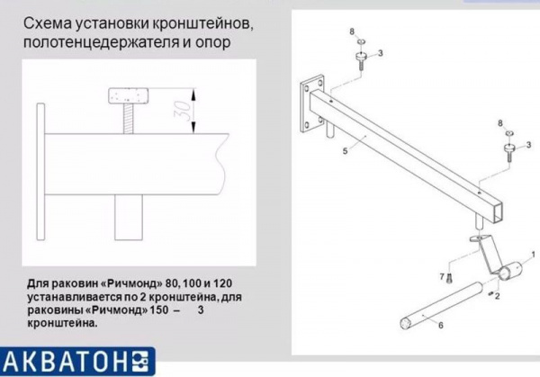 Комплект кронштейнов для раковины Акватон Ричмонд 1500, 1A156203RD000