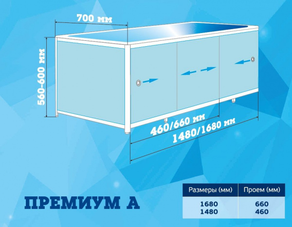 Экран п/в Метакам ПРЕМИУМ А  0,7 (Белый) на белом алюм каркасе/2 (подходит к акриловым ваннам), CS00