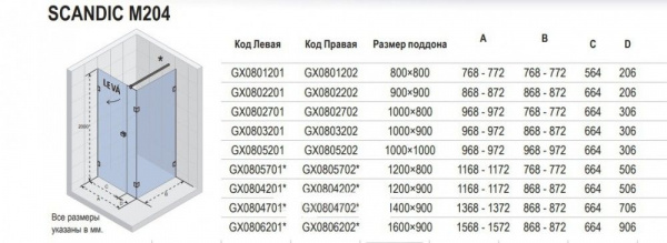 Душевая кабина Riho SCANDIC MISTRAL M204 160x90 R, GX0806202