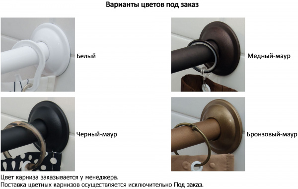 Карниз для ванны Aquanet Bellona полукруглый 165х165