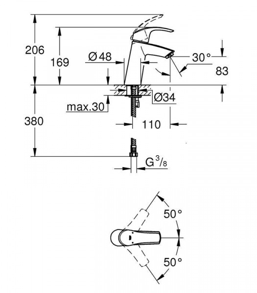 Смеситель для раковины, однорычажный Grohe Eurosmart 23324001
