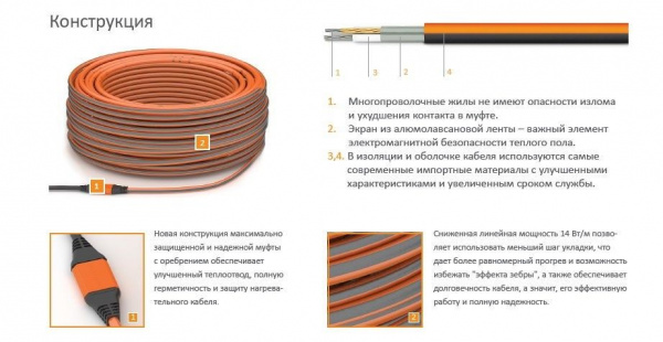 Кабель нагревательный "Теплолюкс" ProfiRoll 54,0 м/900 Вт, 100 035 705 000