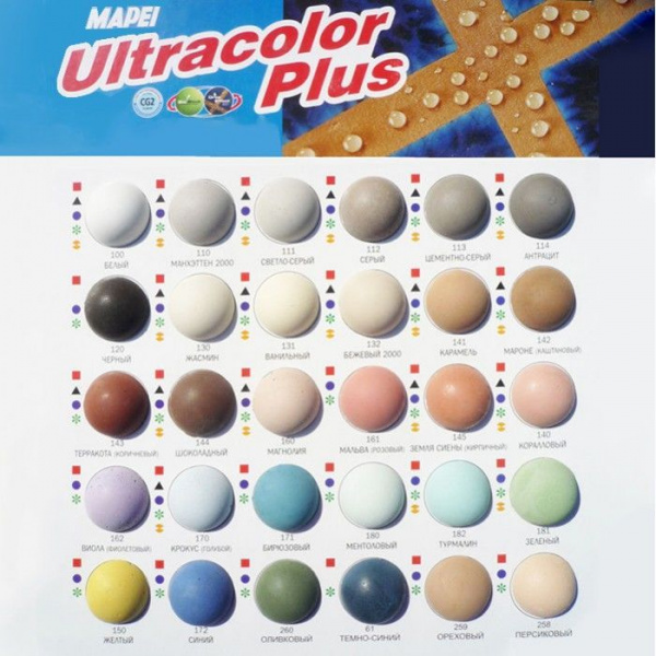 Затирка для швов ULTRACOLOR PLUS № 136/2 кг (Гончарная глина)